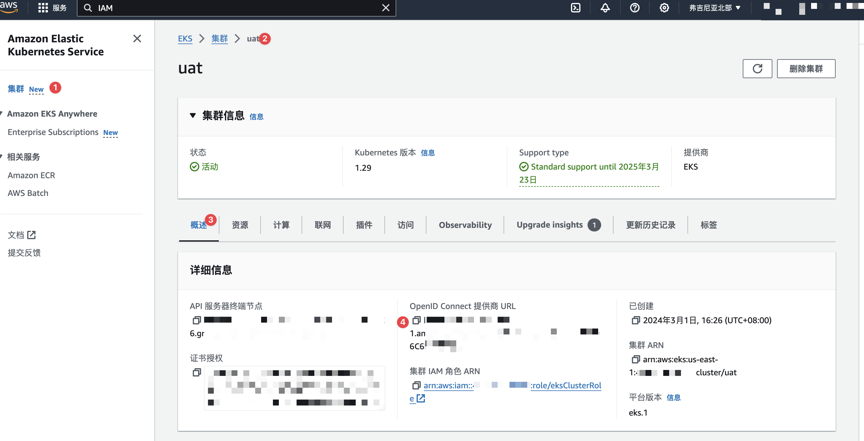 复制集群的OpenID