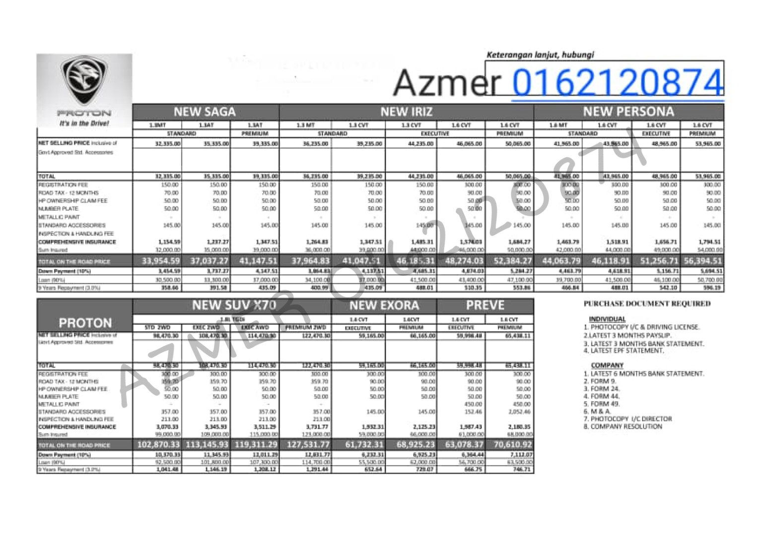 PROTON PERODUA 2018/2019 MODEL DISCOUNTRebate/FreeGift 