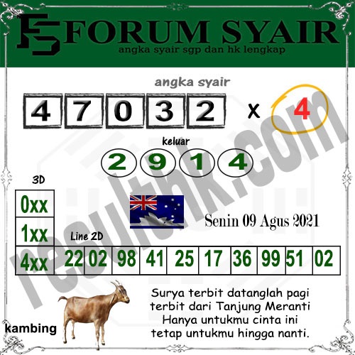 ණ Forum syair sdy arjuna  ࿘ 