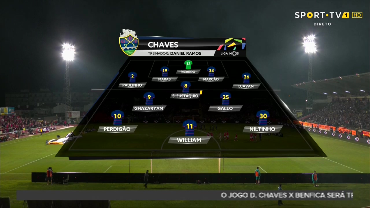 FUTBOL: Portugal Liga NOS 18/19 - GD Chaves vs. Benfica ...