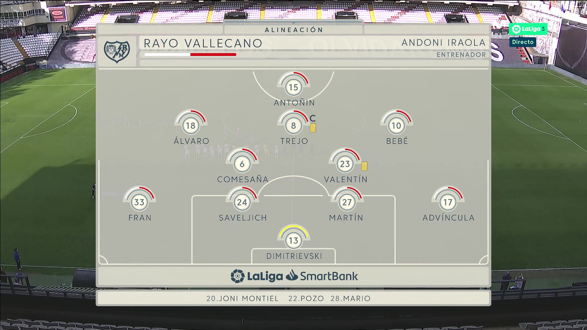 La Liga 2 20/21 Rayo Vallecano vs Girona 10/04/2021 La Liga 2 20/21 Rayo Vallecano vs Girona 10/04/2021