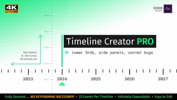 Timeline Creator Kit PRO - VideoHive 29547662