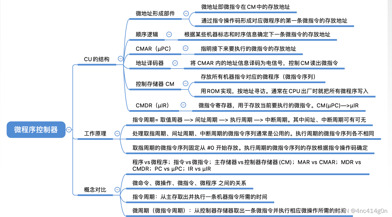 这里是引用