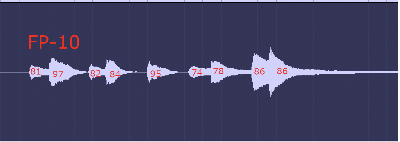 FP-10 audiocurve with MIDI velocity