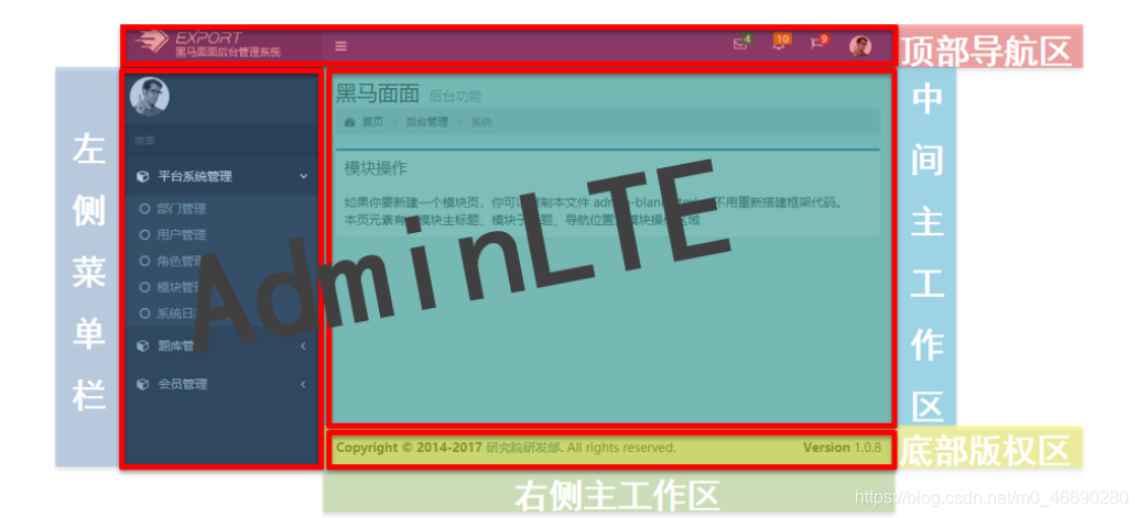 [外链图片转存失败,源站可能有防盗链机制,建议将图片保存下来直接上传(img-RZWpAxID-1595821429599)(./img/8.png)]