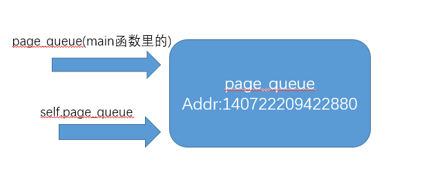 AO7U9f.png