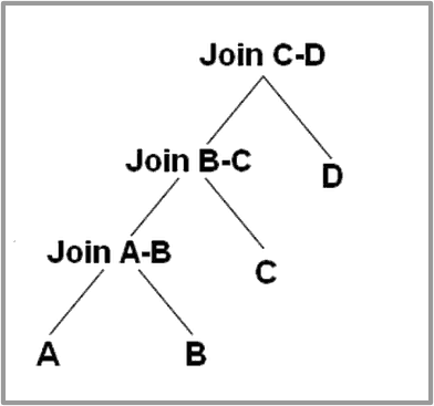 cbo_1