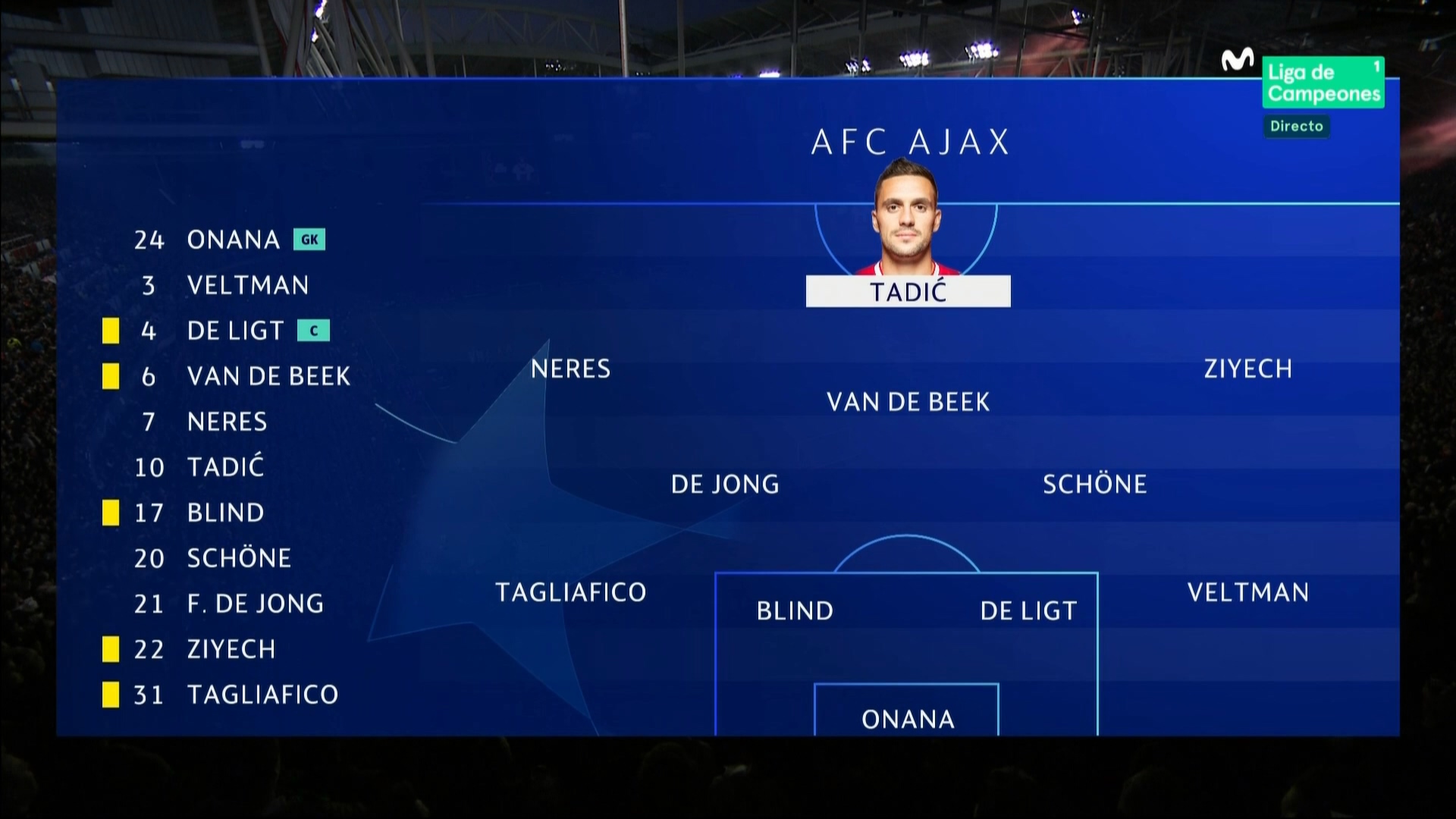 FUTBOL: UCL 18/19 - QF 1st leg - Ajax Amsterdam vs Juventus