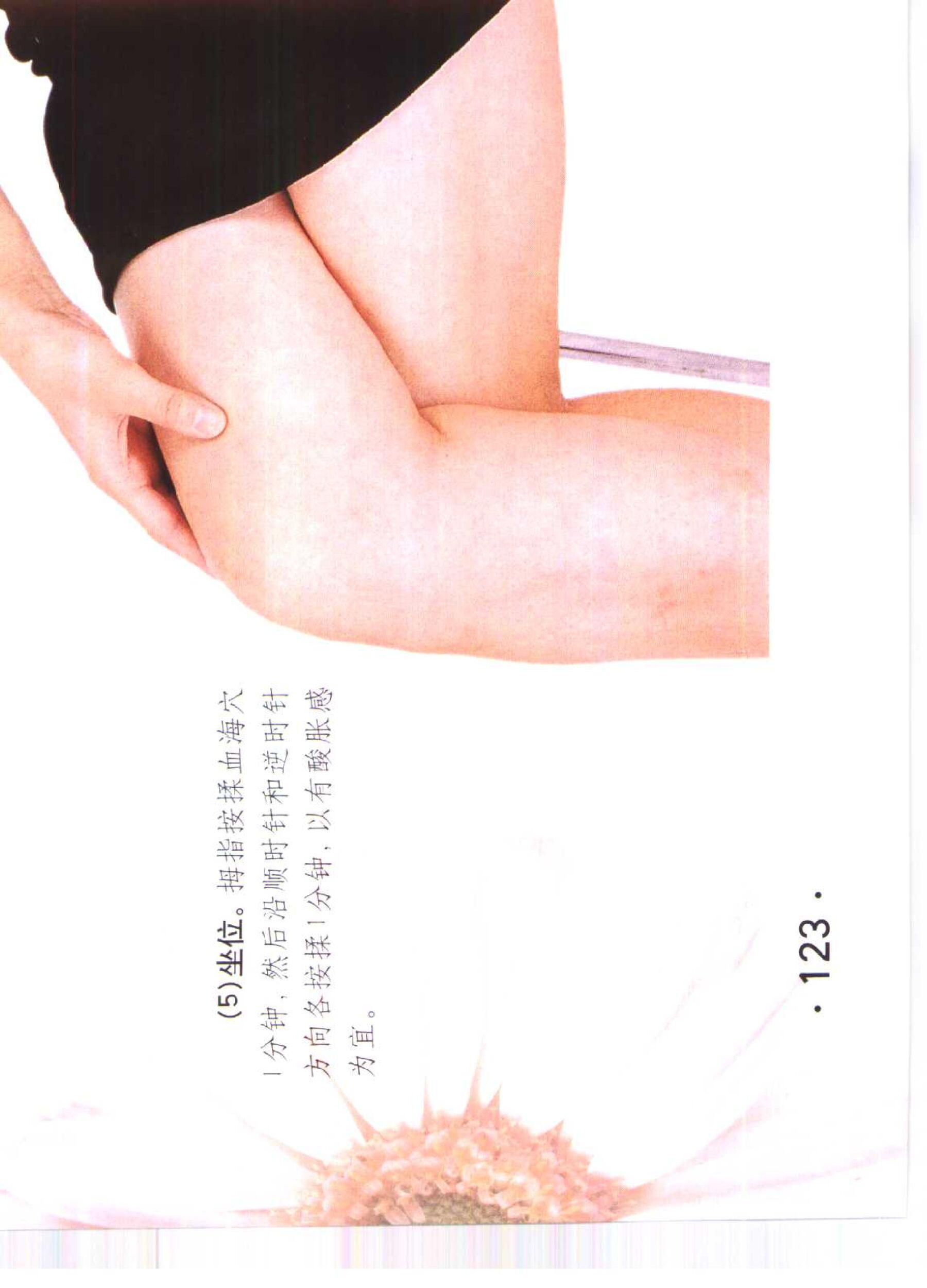 书籍扫描 乳房保健按摩彩色图谱(128)