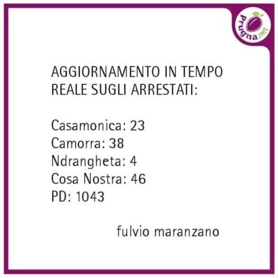 Estinzione del "Partito Democratico" - Pagina 3 CEbjZWwT_o