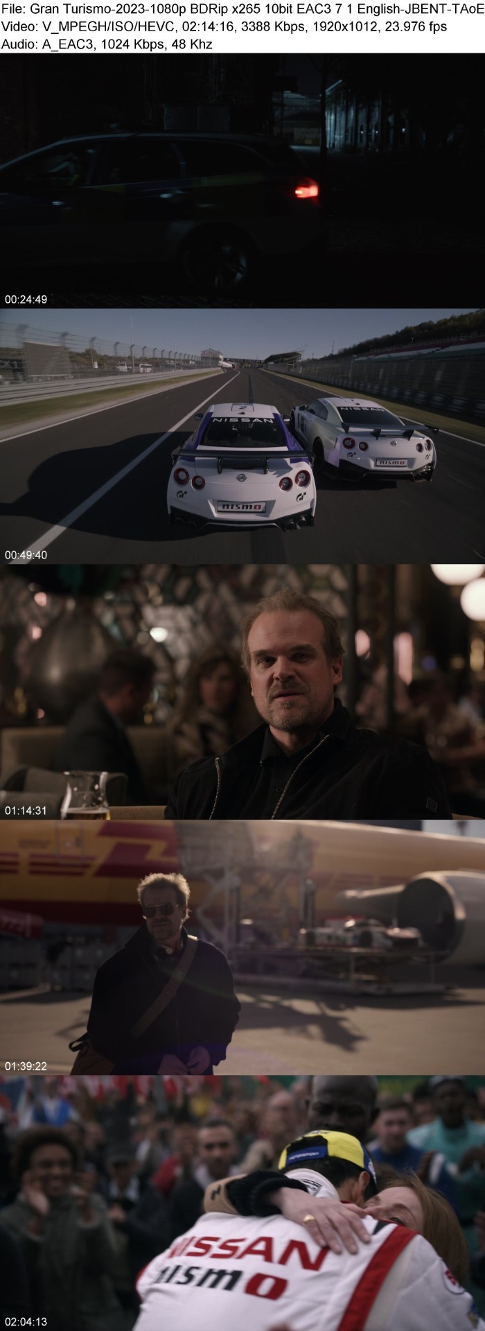 Gran Turismo-2023-1080p BDRip x265 10bit EAC3 7 1 English-JBENT-TAoE- XxWYNGFv_o