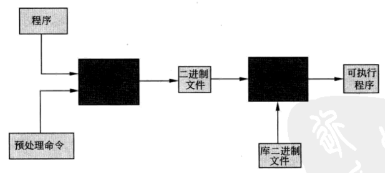 image-20220116164948898