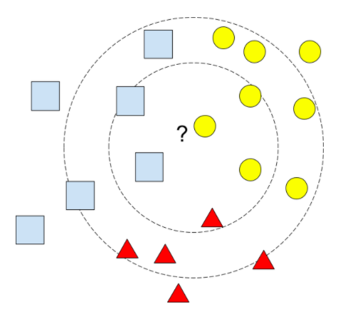 Image for post