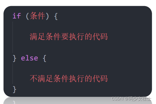 请添加图片描述