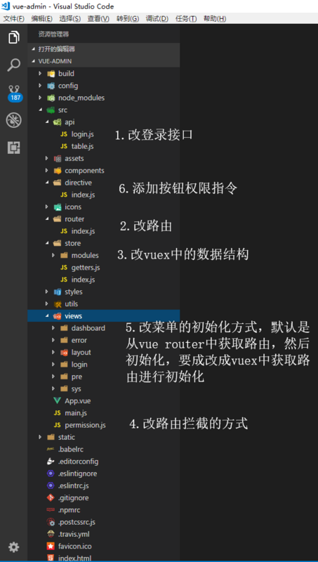 图片描述