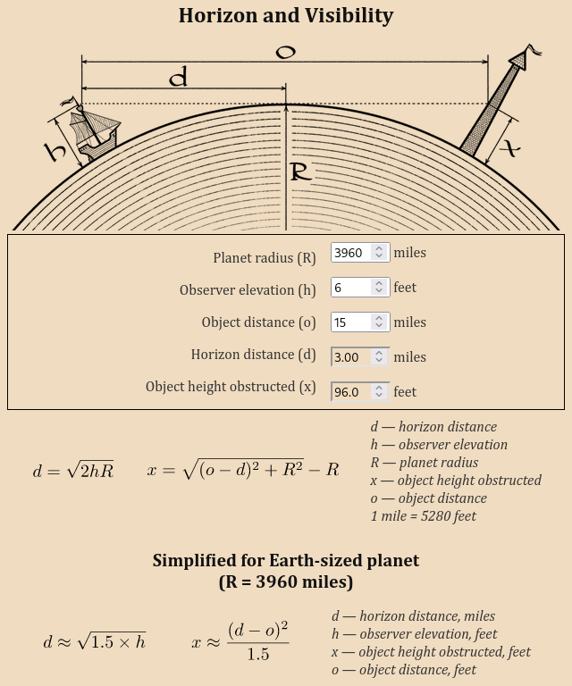 horizon and visibility 1