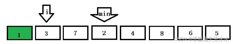 选择排序3