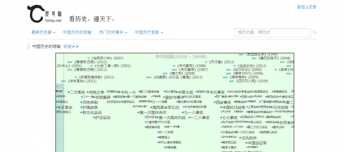 历史剧网 -专门看历史剧的网站首页截图