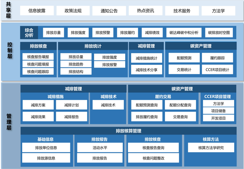 b537ea5ec179fdcf6e700fa6ba50674d.png