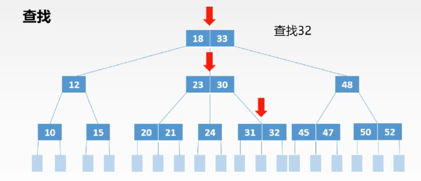 image-20210326223914808