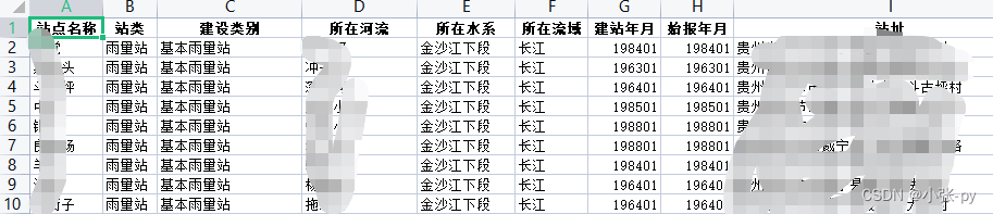 方案三结果