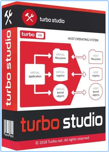 Turbo Studio 24.7.14 FC Portable CxZGyb88_o