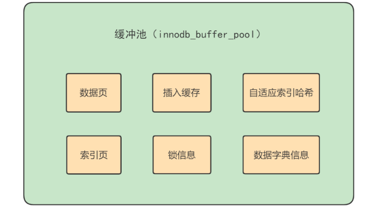 image-20220115215614389