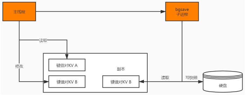 be7121904cd03eccde639b66f2744fa7.png