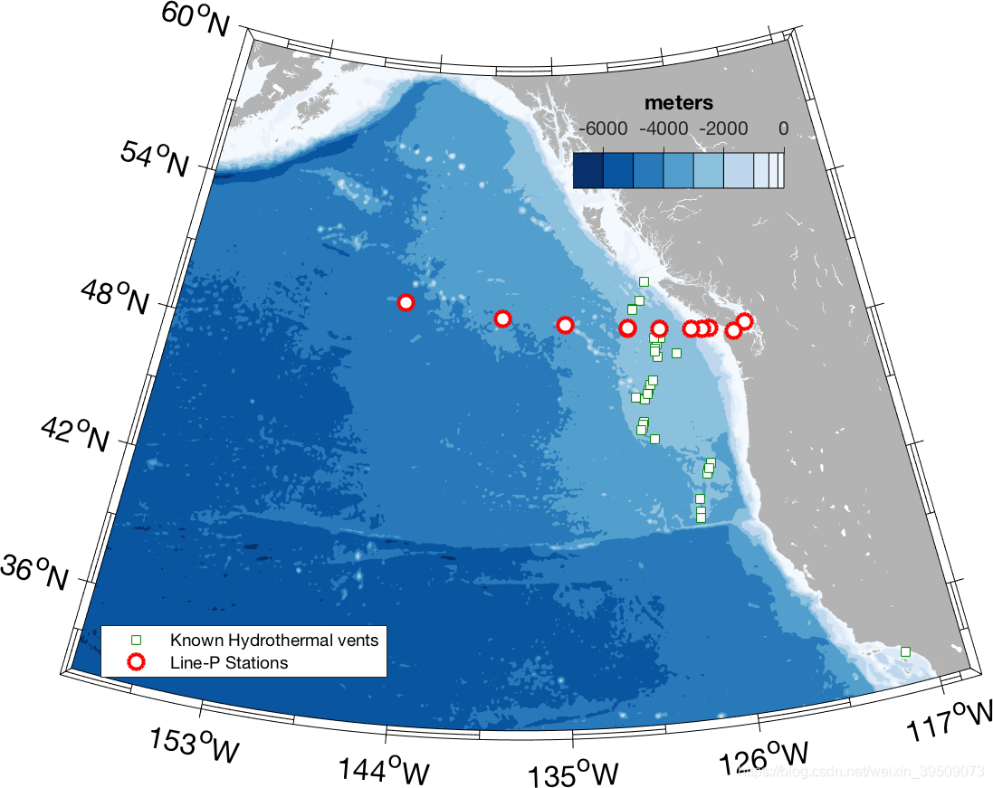 Bathymetry