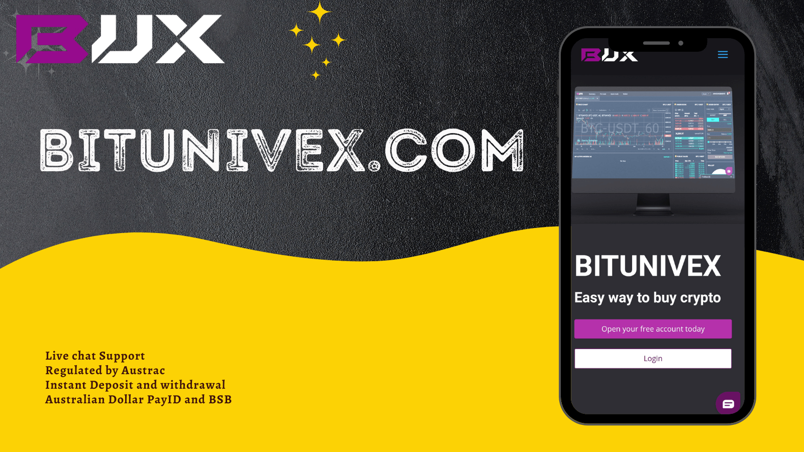 Bitunivex.com Is Now Connected To The Australian PAYID System