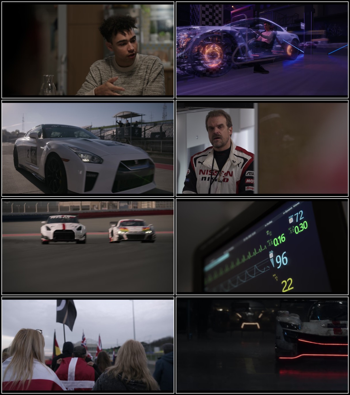 Gran Turismo (2023) bluRay sdr 1080p av1 vmaf96-Rosy TWvp1Hgh_o