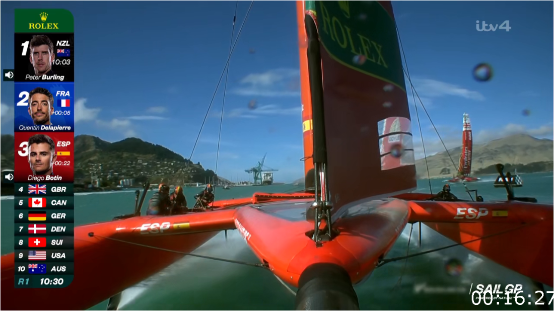 ITV Sail GP Christchurch Day 2 (2024) [720p] HDTV (x265) XW2gc82D_o