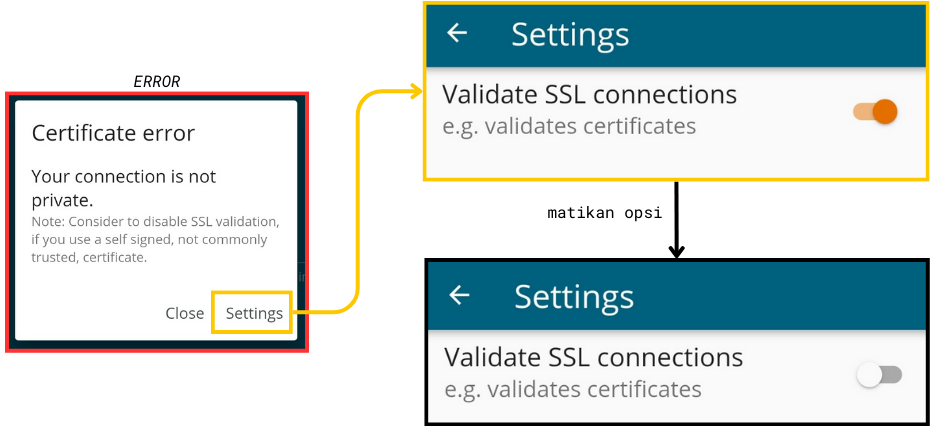 image host