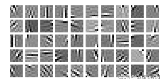 50个8x8的基向量