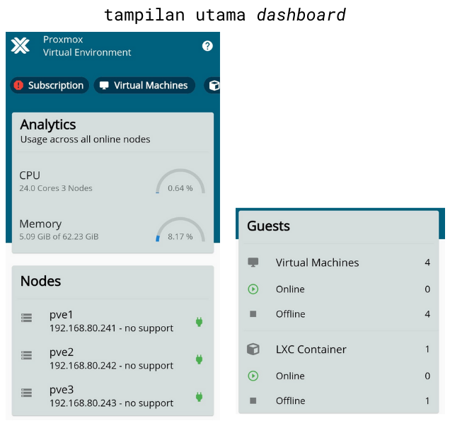 image host