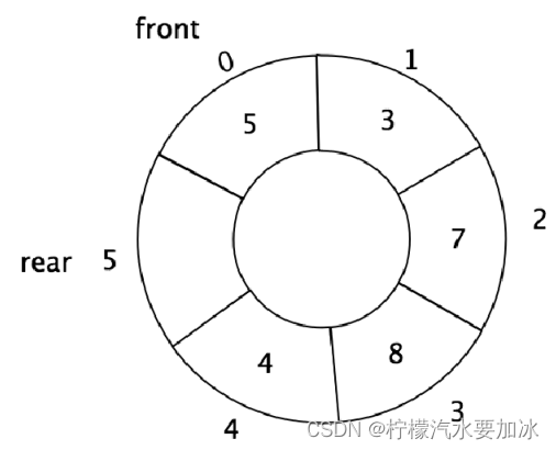image-20220408170516261