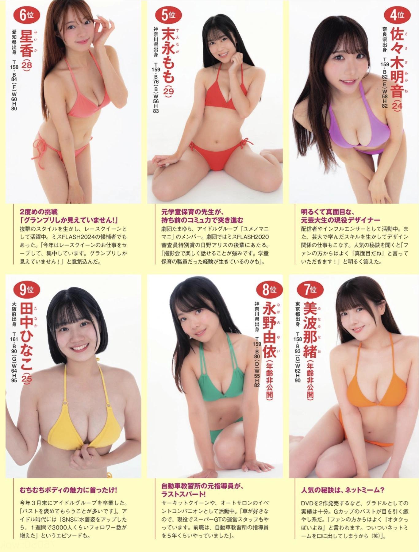 ミスFLASH2026, FLASH 2025.09.30 (フラッシュ 2025年9月30日号)(4)