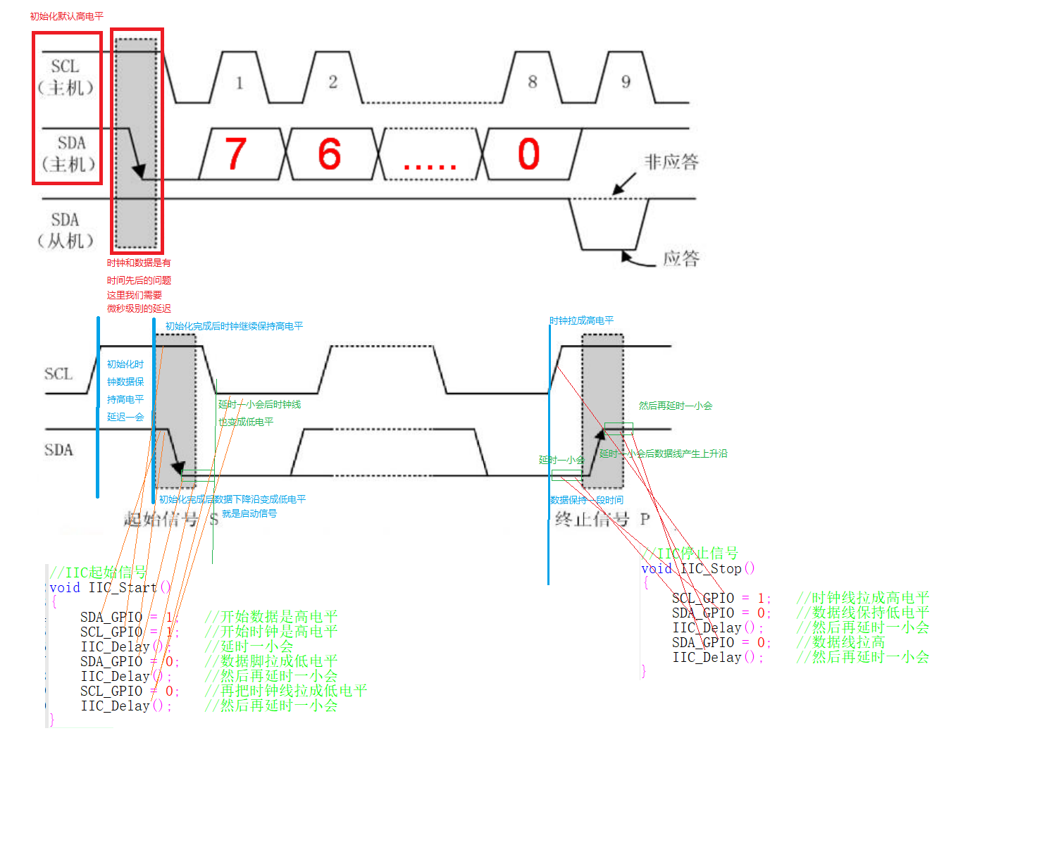 image-20211125103906990