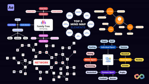 Mind Map Hierarchical Chart Builder - VideoHive 50211317