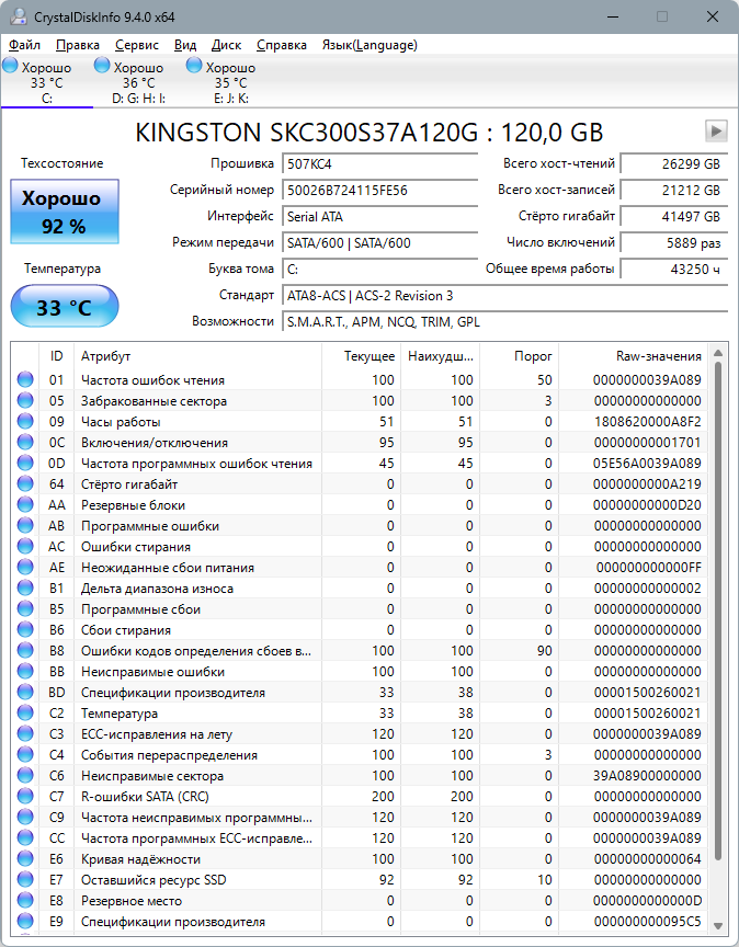 CrystalDiskInfo 9.4.1+ Portable [Multi/Ru] FOG8Lq5y_o