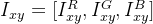 I_{xy} = [I_{xy}^R,I_{xy}^G,I_{xy}^B]