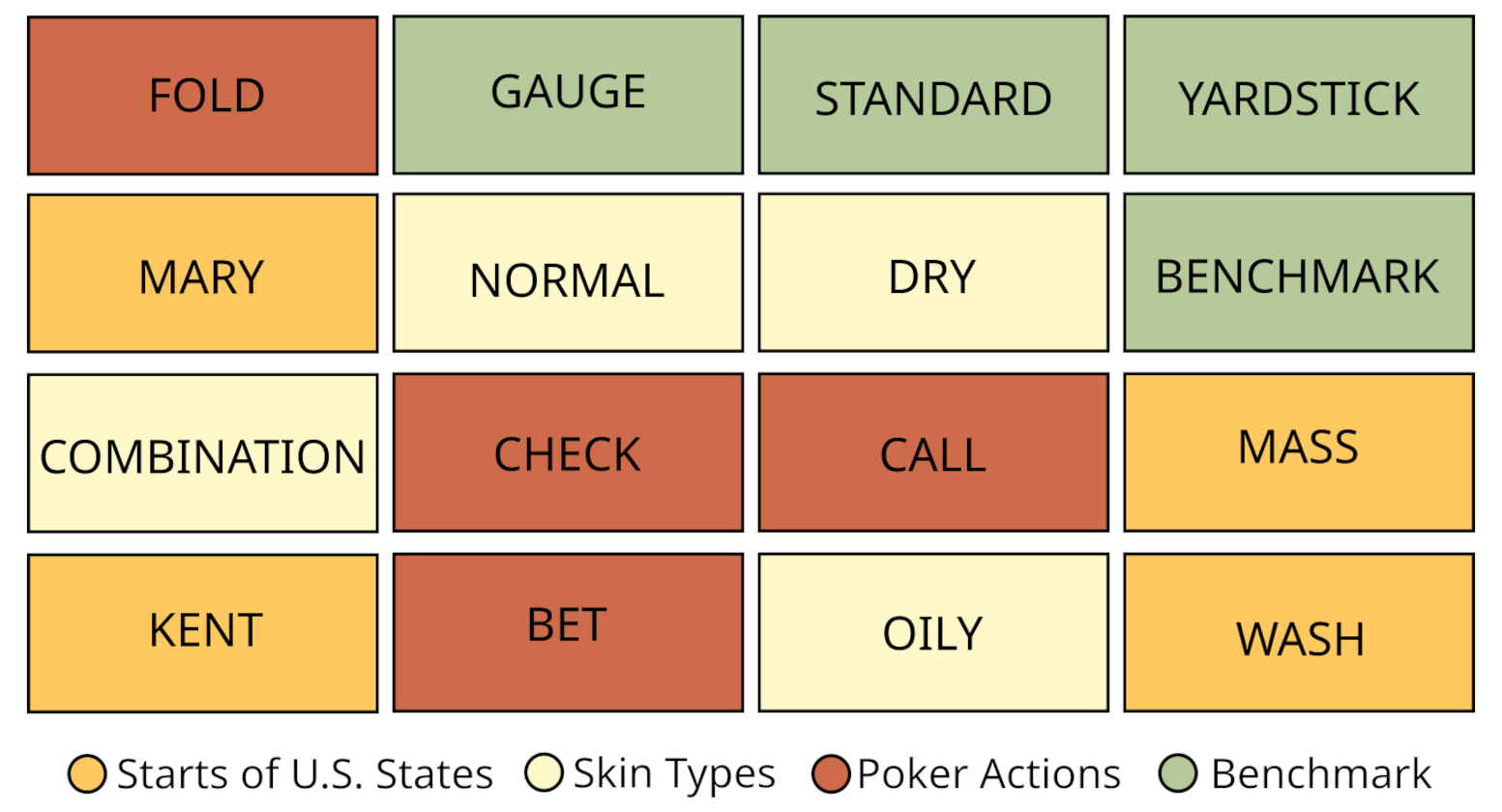 Three Setups Explanation