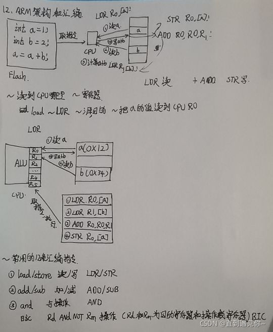 [外链图片转存失败,源站可能有防盗链机制,建议将图片保存下来直接上传(img-LoLtyC3M-1636713676472)(654A22B330E38D79A5AFF08E9BFDE212.jpg)]