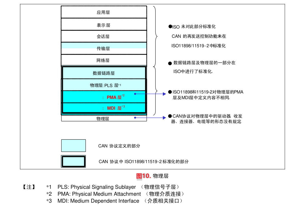 image-20240111225139734
