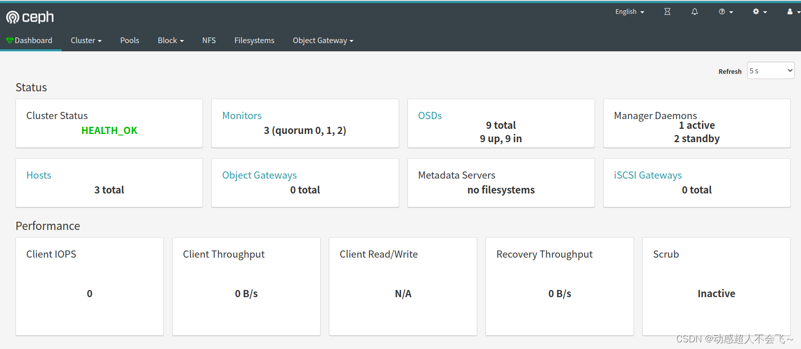 Ceph Dashboard