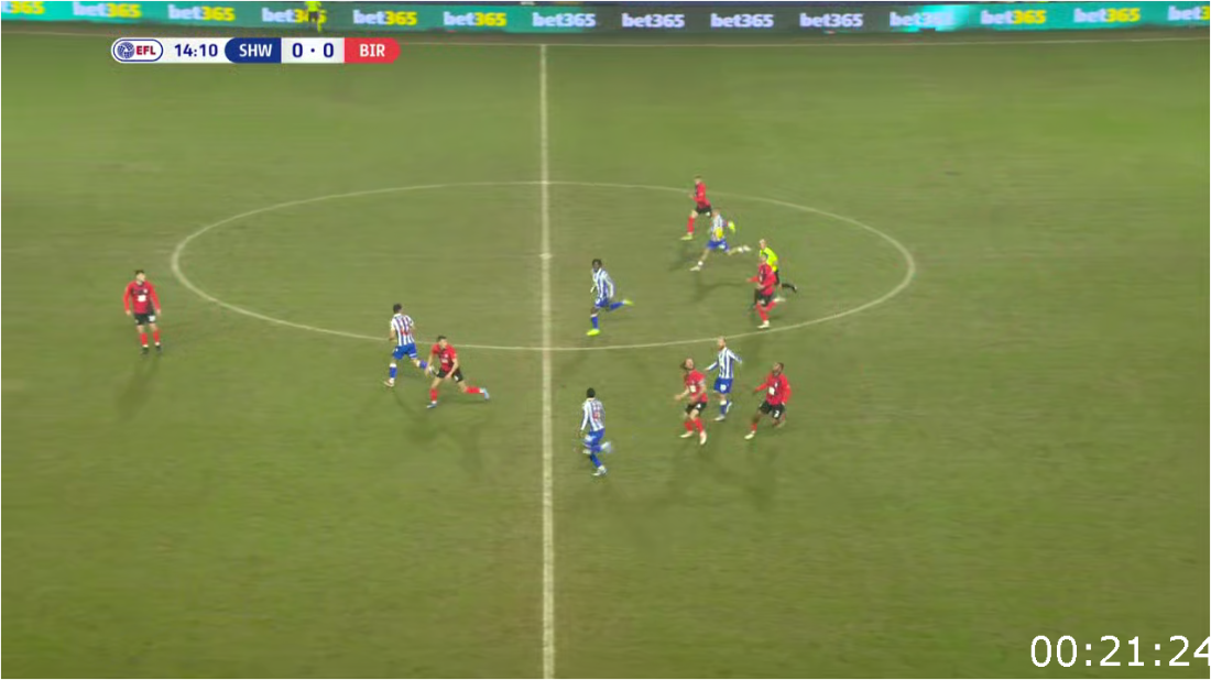 EFL Championship (2024-02-09) Sheffield Wednesday Vs Birmingham City[720p] (x265) Uv1C6Wfp_o