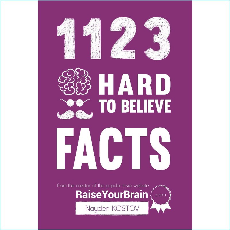 1123 Hard To Believe Facts [Audiobook] – (Nayden Kostov)