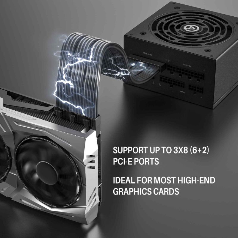 ARESGAME Offers Reliable and Affordable PC Power Supplies Of Superb Technological and Powerful Units to Gamers 
