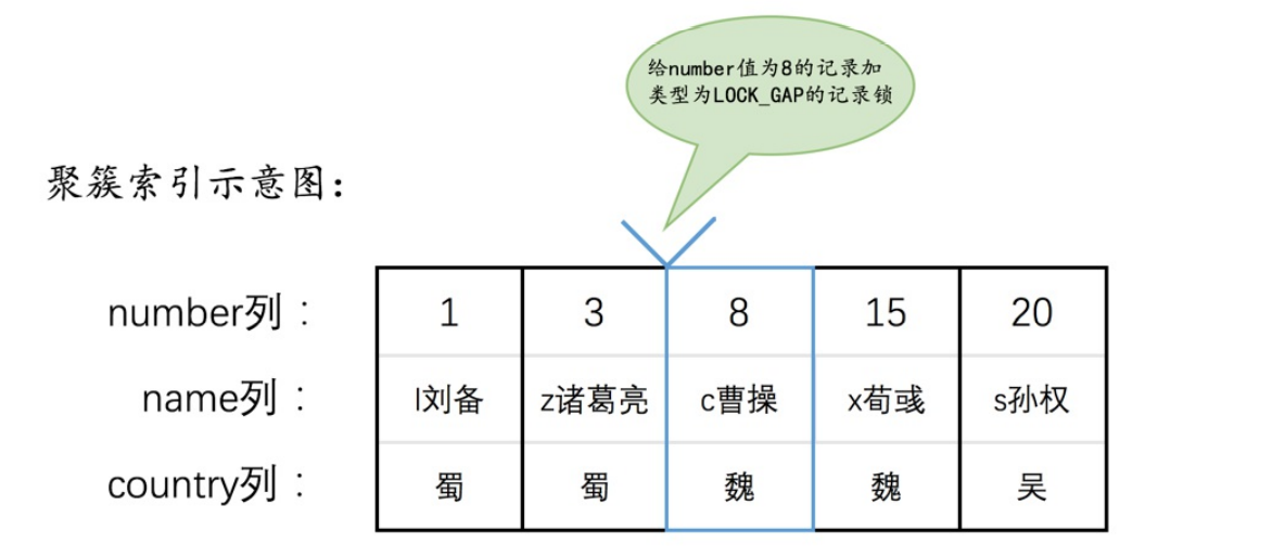 image-20211107154806913