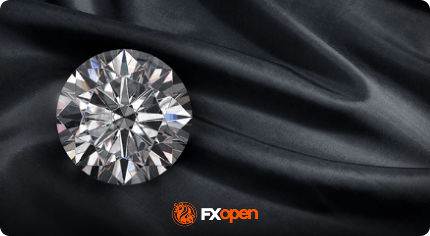 Daily Market Analysis By FXOpen in Fundamental_kJd0igML_o